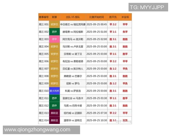 中国足球队与墨尔本联队对决数据分析及比赛预测