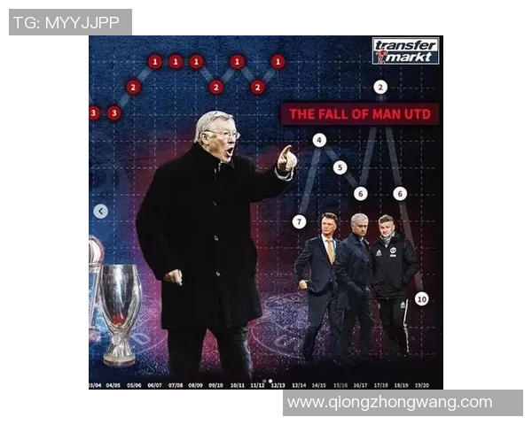 西甲联赛新规定或将出台，引发球迷热议和争论！