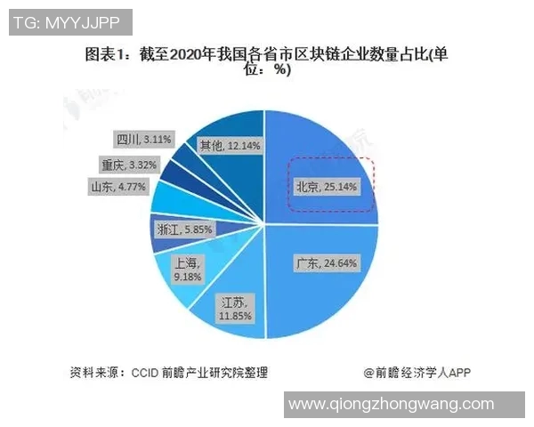 四川与福建两地经济发展数据对比分析及其影响因素探讨 四川与福建两地经济发展数据对比分析及其影响因素探讨