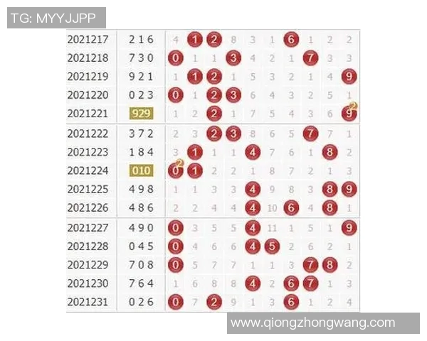 探索3D走势图中彩的奥秘与技巧助你精准预测中奖号码