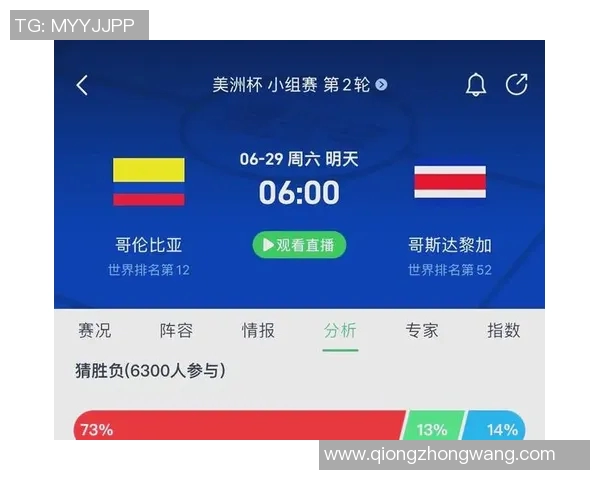 日本与哥斯达黎加比赛前瞻及胜负预测分析