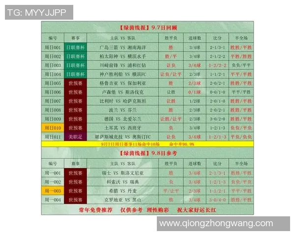 英格兰与克罗地亚对决分析及竟彩投注策略详解