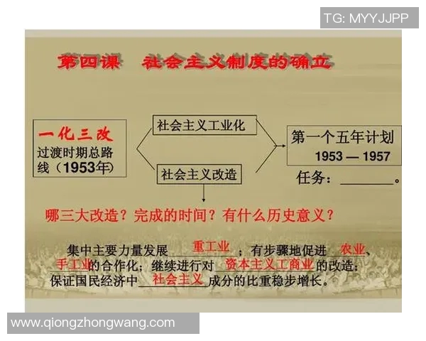 苏维埃之翼下的历史回眸与未来展望：探索社会主义理想的飞翔之路